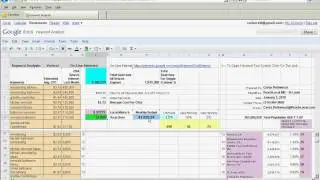 Keyword Analysis Tool Video - Internet Search Marketing