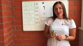 Иврит за минуту. Алфавит иврита. Буква ו вАв