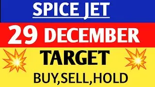 spice jet share price,spicejet share latest news,spicejet share news,