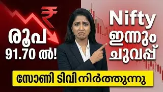 Post Market News | Stock Market News Malayalam | Rupee Record Low | Tata Comm | KPI Green | Sony