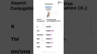 🪆 Let's Learn Русский язык: How to Say To Sit in Russian 🧠