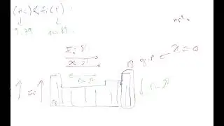 rayon atomique,  énergie d'ionisation et électronégativité des éléments 05