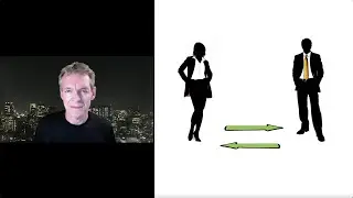 Mutual Accountability and the imbalanced working relationship between managers & employees