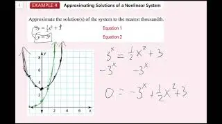 Nonlinear Systems of Equations (9.6 Big Ideas Math - Algebra 1)