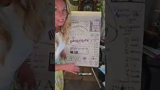 The Electric-cities END TIMES & THE 7th Root Race,  Angelic Huemans