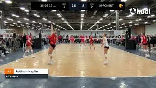 Nike Classic- 17 Open 3rd place finish 