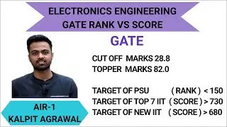 GATE Electronics - PSU/IIT/NIT (Rank vs Score) Gate 2021 EC Mtech Admission and Cut Off for Mtech