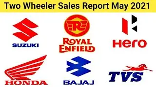 Two Wheeler Sales Report May 2021 || Honda की Sales में 83% की गिरावट 😱 Bajaj आया No.2 पर 😱
