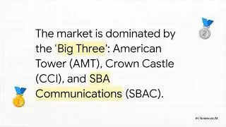 An Investment Analysis of SBA Communications Corp. (SBAC)