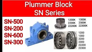 Plummer Block Bearing Number | Plummer Block Assembly | Bearing Block | Bearing Housing