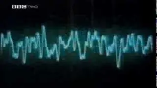 Cinema For The Ears Part2