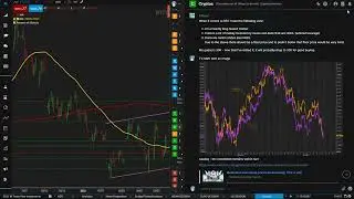 Risk-off trade to kick off the week | Crypto Market Brief - 25 April 2022