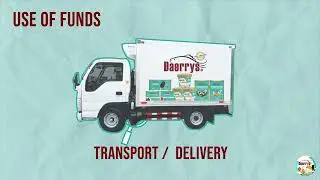 Future mainstreaming of tilapia ice cream products in Malaysia.
