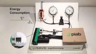 piSAVE optimize -  Save compressed air! - Piab