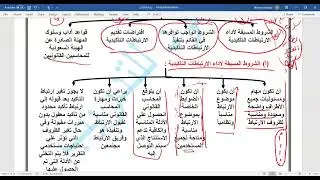 الجزء الرابع من المحور الأول إرتباطات التأكيد فى مادة المراجعة لزمالة السوكبا