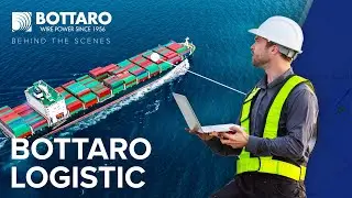 International Shipping | Behind the scenes