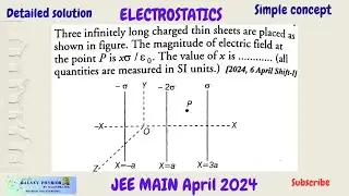 JEE 2024|ELECTROSTATICS | Three infinitely long charge thin sheets are placed as shown in figure.