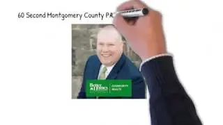 60 Second March 2020 Montgomery County PA Housing Market Report