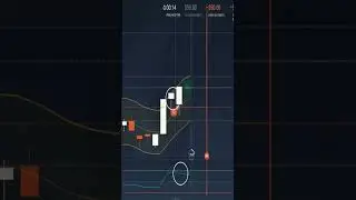 This 15-Second Trading Strategy Will Blow Your Mind!