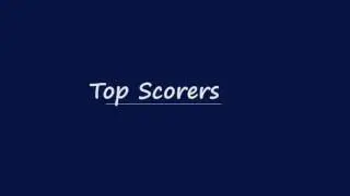 Serie A 2017/2018 (Final Classification, Best player, Scorer, Team) FM 2017