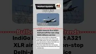 Indigo share letest news| Share Market Update| Bullbear Market Trends