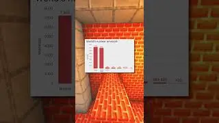 Никогда не думал, что у Джеффа столько власти 💀💀