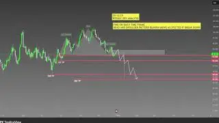 DXY Forex Analysis  Dollar Index Weekly Forecast 29 December 2025