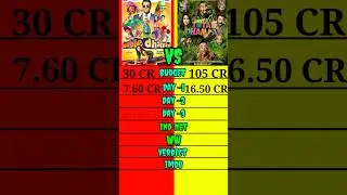 Double Dhamaal vs Total Dhamaal.