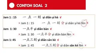 K8S1   BAB 3 PPT JAM DAN WAKTU part 2 video