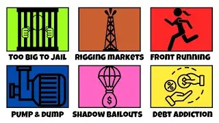 Every DARK SECRET of Investment Banks Explained in 10 Minutes