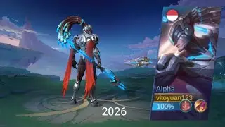GAME NYA KOK CEPAT BANGET