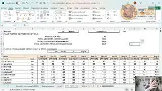 Tu granja monitoreada como se debe