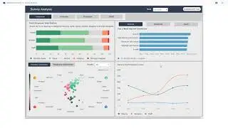 Survey Analytics