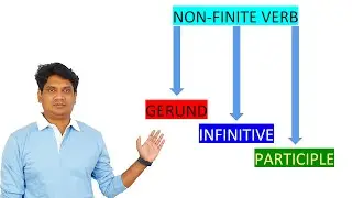 Video # 19: Non finite verb