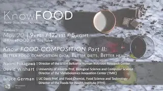 Know FOOD-COMPOSITION (Part 2): Better food composition data. Better diets. Better health.