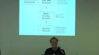 News from the TDF OpenDocument Format Toolkit - LibreOffice Conference 2022