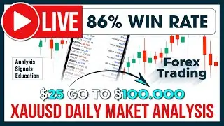 💰XAUUSD live trading, Forex & Gold signals analysis | How to trade FOREX #04