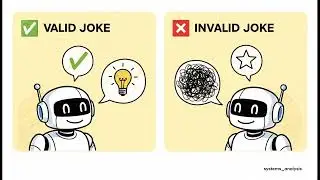 Is ChatGPT Funny?