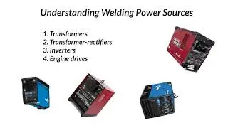 Welding Power Source Basics