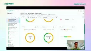 Dashboard Best Practices | Applitools in Action: AI-Powered Testing for Maximum Efficiency