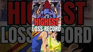 У Луффи один из худших показателей побед и поражений в аниме. #onepiece #anime #shorts