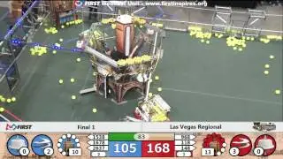 Final 1 - 2017 Las Vegas Regional