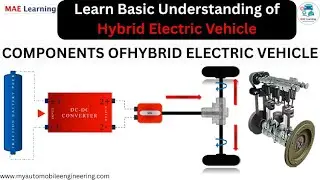 🚗 Most Essential Components of Hybrid Electric Vehicle #electricvehicles  #hybridcars #electriccar