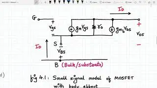 Analog VLSI Design Lecture 4 | MOSFET's gmb derivation and small signal model with VBS