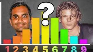 How Attractive Are You? An ACCURATE Looks Scale for Men