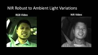 Imaging Photoplethysmography in NIR for Driver Monitoring, Intelligent Transportation Systems, 2020