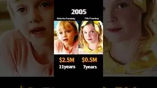 Dakota Fanning vs Elle Fanning:Who&rsquo;s Richer (networth comparison) #networth #networthcomparison