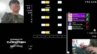 GOODTEK [NNK&equiv;]