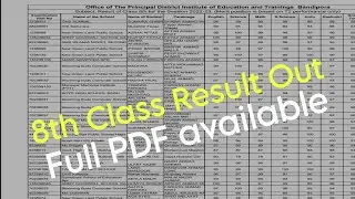 Class 8th Result Out  ||  Congratulations Everyone  🎊