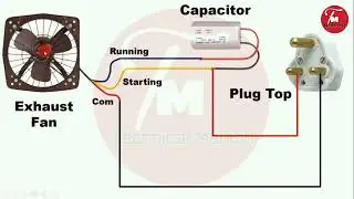 Reversible Exhaust Fan connection With Two way Switch | 3 wire Exhaust Fan |